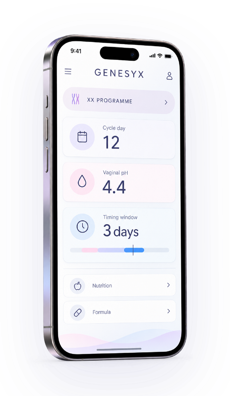 Genesyx companion app showing cycle day, vaginal pH reading and timing window